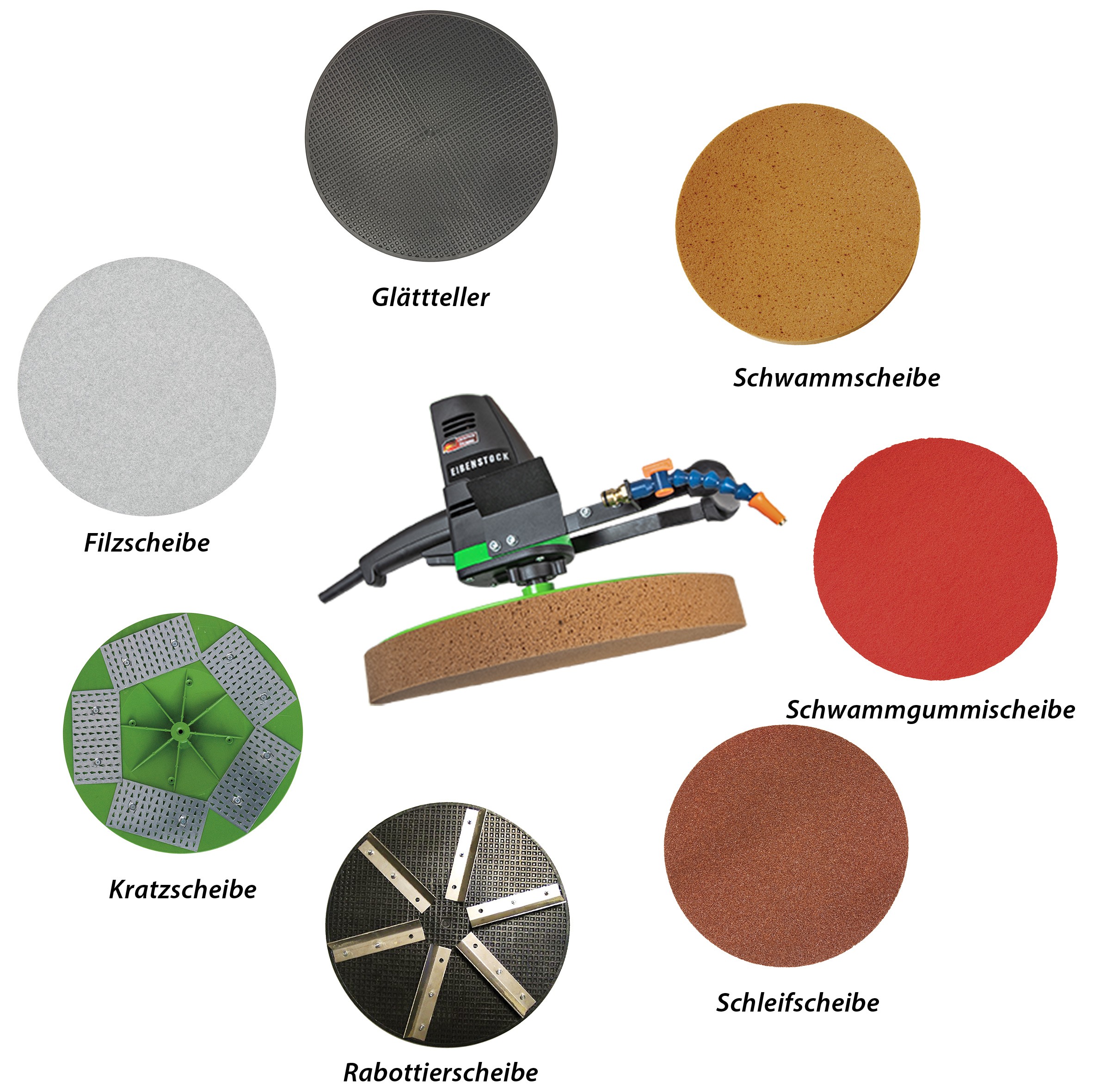 Eibenstock Putzbearbeitungsmaschine EPG 400 WP (mit Wasserzuführung)